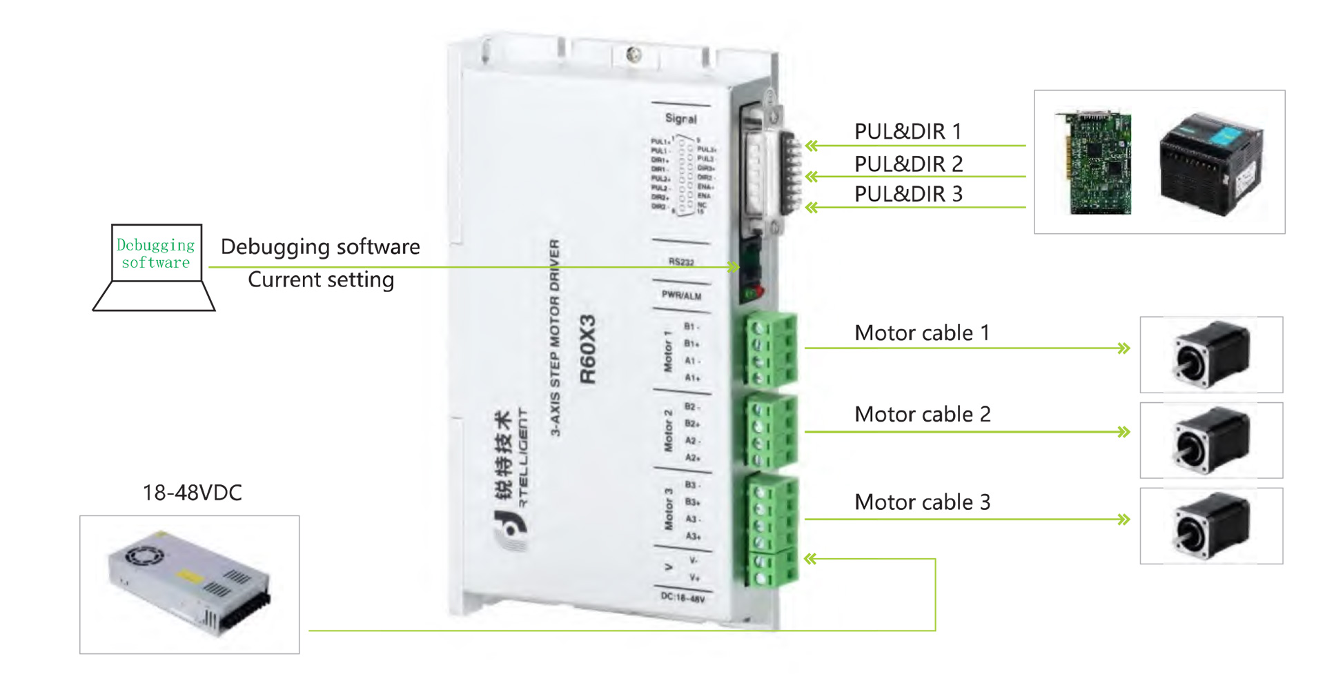 Bipolar Stepper Motors