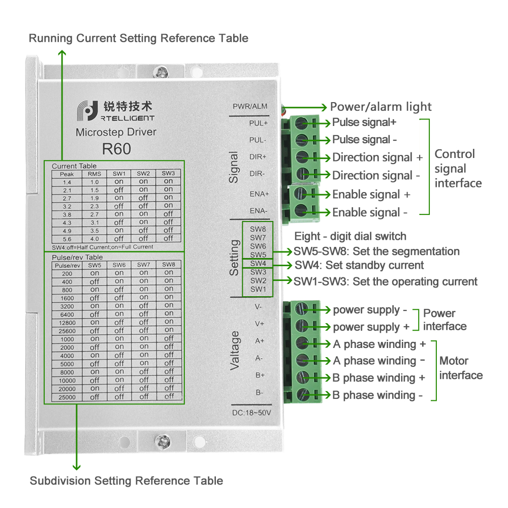 Bipolar Stepper Motors