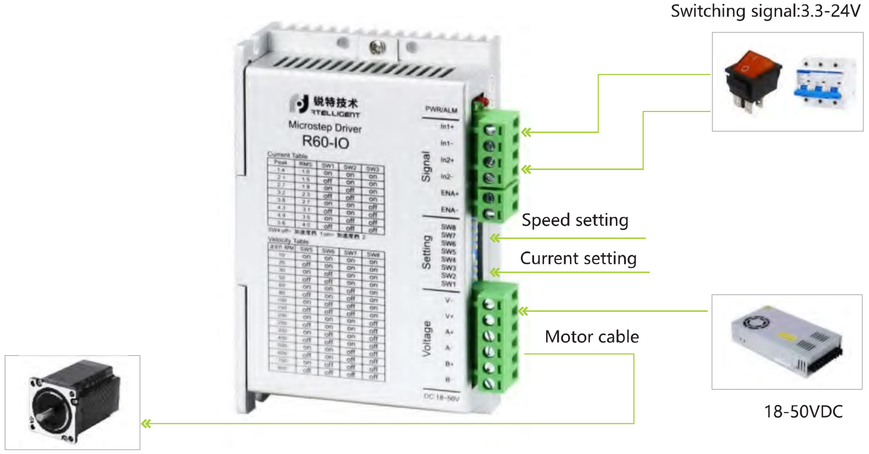Bipolar Stepper Motors